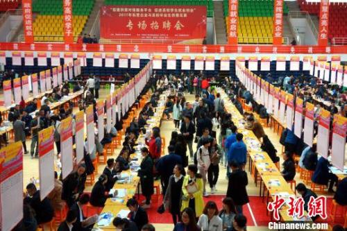 白領(lǐng)求職調(diào)查報(bào)告:全國平均招聘薪酬7599元